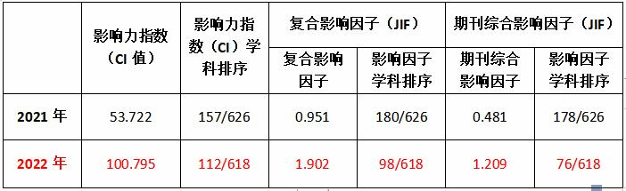 1edfc1c980f94e70898a5a79f66b8790.png