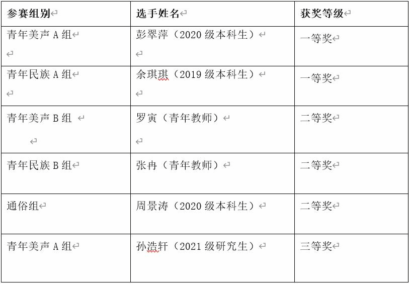 12ec6ff6f6294dc1a10db0d673ece9f6.png