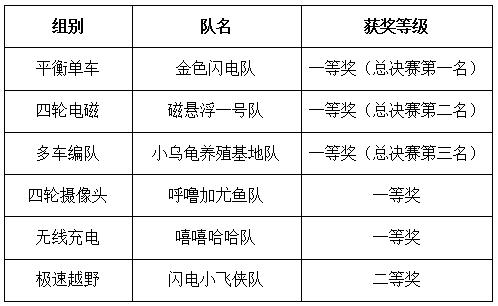 e921a31fe759415bac510b2dbbac1b8c.png