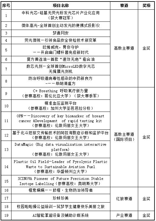 微信图片_20211102165201.jpg