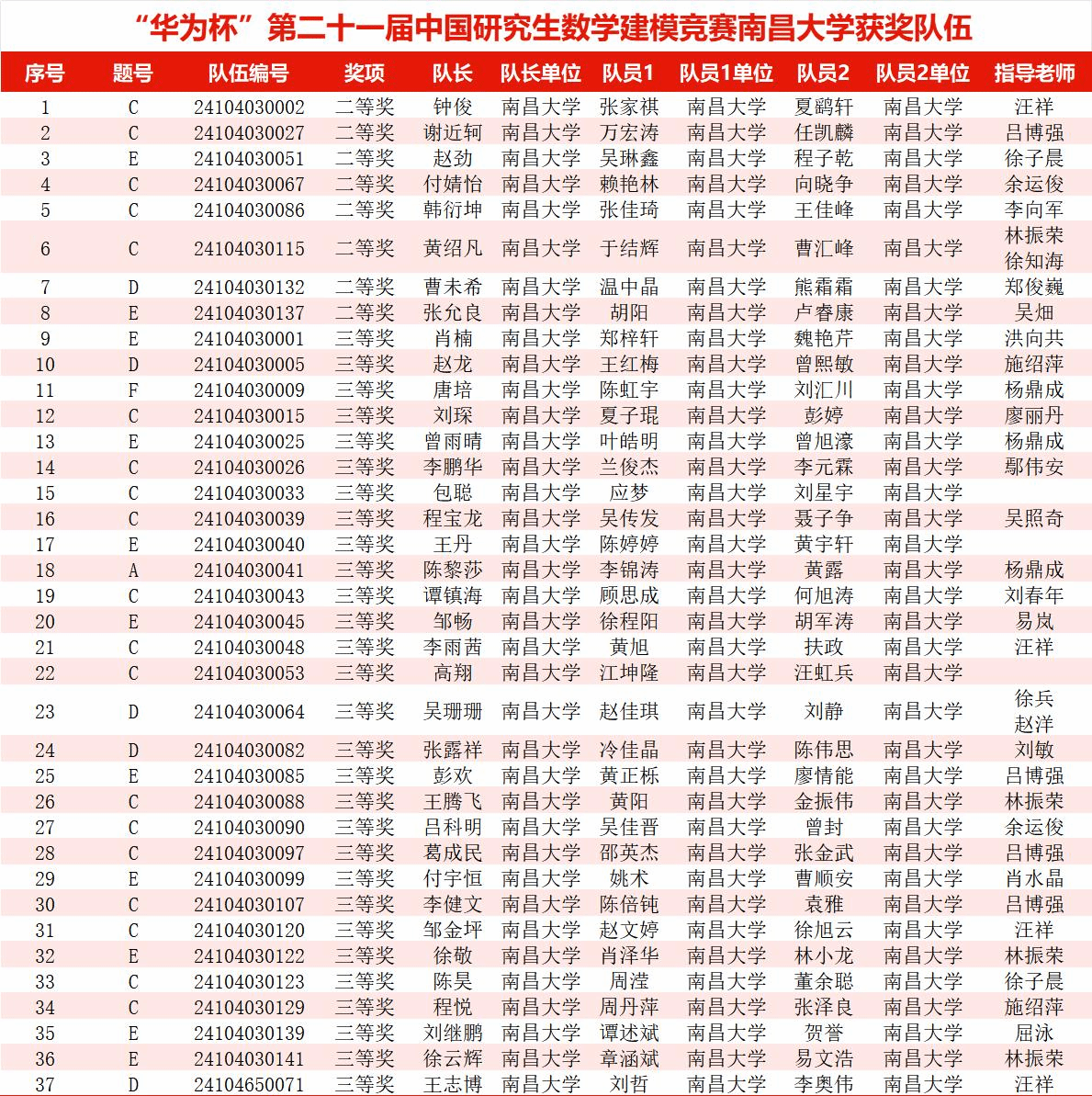 ffef83e025804a0098c66fe93c19baf8.png